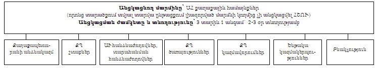 Ներմուծեք նկարագրությունը_1142